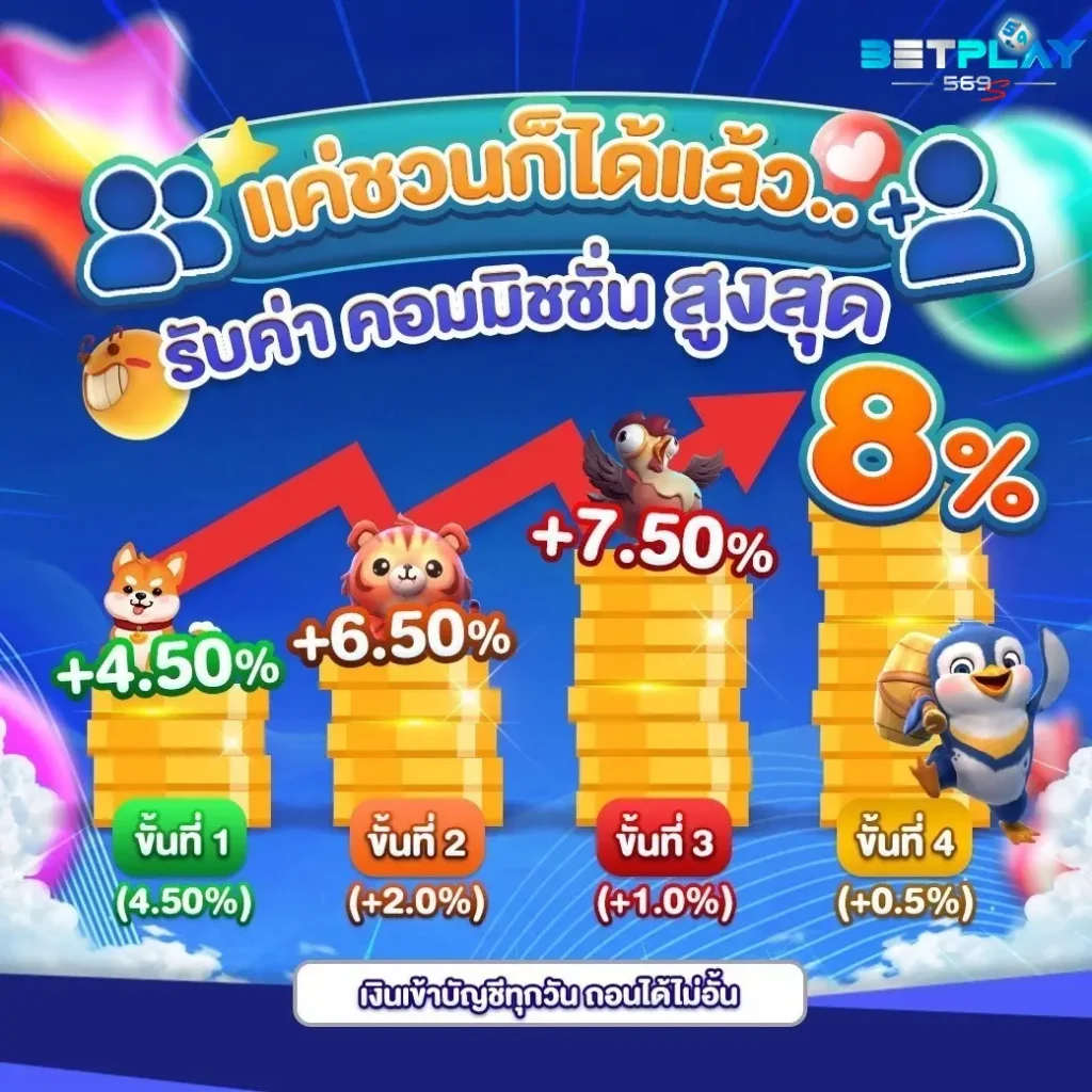 เว็บbetplay569